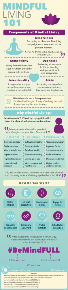 Mindful Living 101 Infographic is creative inspiration for us. Get ...