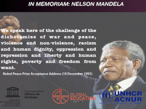 Nelson Mandela, Human Rights Day, global education magazine