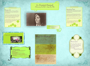 Dr. Elizabeth Blackwell Poster