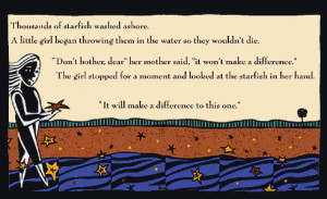 Reading (Dyslexia) Writing (Dysgraphia) Math (Dyscalculia) Non-Verbal ...