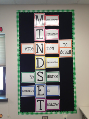 growth mindset not a fixed mindset i introduced the word mindset and ...