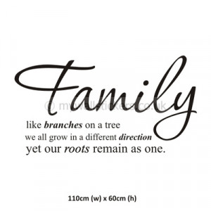 Family - Like Branches