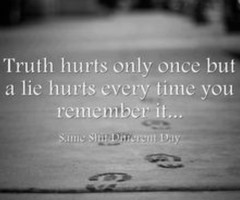 Lisa Follow 15 days ago