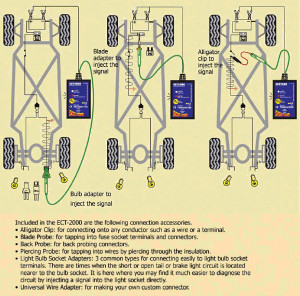 Power Probe Short Circuit