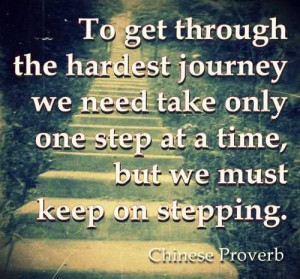 Journey Quotes which will inspire you
