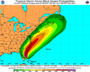 ... the moment to have a 20 30 % chance of tropical storm force winds joy