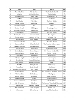 Displaying 19> Images For - Joe Pesci Meme...