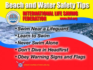 Beach Safety Posters