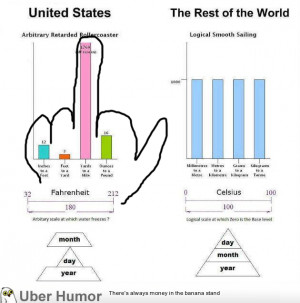 Flute Quotes Funny Funny pictures