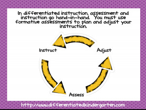 with differentiated instruction we are constantly assessing that doesn ...
