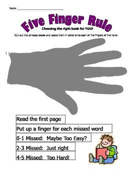 Five Finger Rule Coloring Page