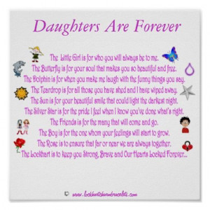 Happy Birthday Dear Daughter Poem | Daughters Are Forever Themed Poem ...