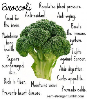 Health Benefits of Broccoli – Broccoli for Cholesterol Health Food ...