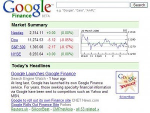 stock google stocks prices google finance stocks nasdaq stock quotes ...