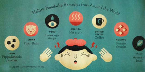 ... headache here are 7 holistic headache remedies from around the world