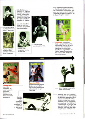 October 1982 Issue Cover: Grandmaster Cho, Jump Spin Heel Kick (I ...
