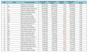 . Discuss NASDAQ, NYSE, AMEX, OTCBB, Pink Sheet stocks, stock quotes ...