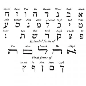 Hebrew Meaning Of Prayer