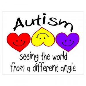 ... Posters > Autism, Seeing The World From A Different Angle Sm Poster