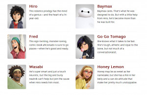 Big Hero 6 Big Hero 6 Character Profiles