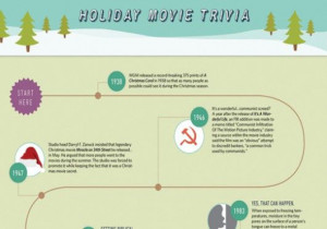 Elf! A Christmas Carol! Bad Santa! Take Our Holiday Movie Trivia ...
