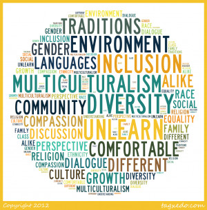 diversity awareness month diversity awareness month