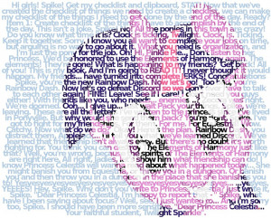 Twilight Sparkle quotes without background by Rinsowaty