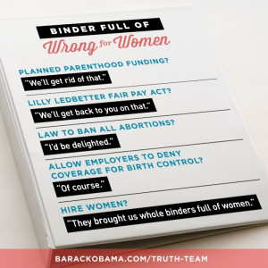 guide-binder for what Romney has to say about women's rights.