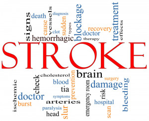 that rate of recovery and major disabilities associated with stroke ...