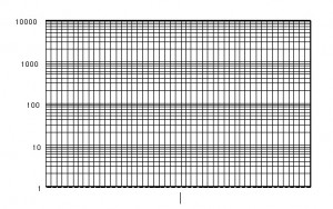 Graph Paper Online For Free