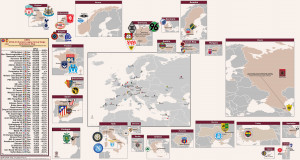 Minor League Baseball The Ncaa