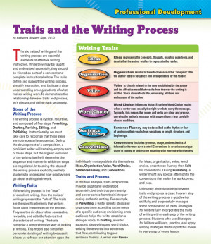 Traits Effective Writing