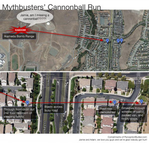 Mythbusters’ Cannonball Run