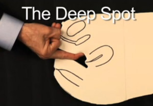 Artist Learn The Art of Attraction and Seduction PUA Blog Magazine