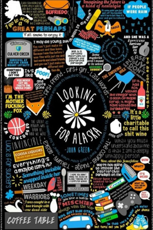 Looking for Alaska quote mixAlaska Quotes, John Green Book, Looks For ...