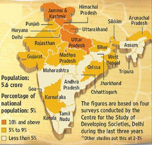 the caste system in gigantic India: by Arundhati Pal map