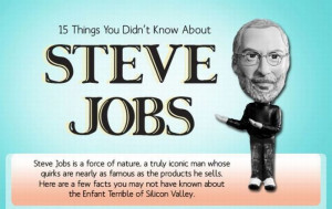Here we have some very interesting facts about Steve Jobs!!!