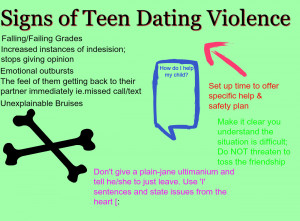 No Violence Sign Signs of teen dating violence