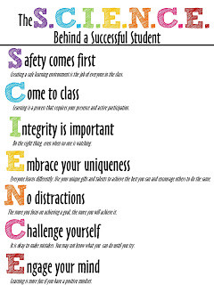 Science Posters For Classrooms http://www.technologyrocksseriously.com ...