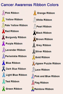 Ribbon Colors & Meanings