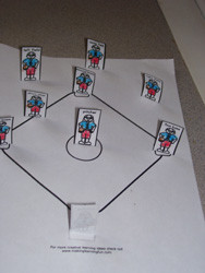 Baseball Players By Position