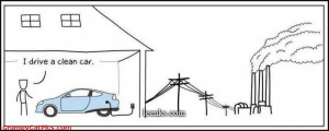 The-Clean-Car-Myth-Hybrid-Energie-Sarcastic-Funny-Quotes-Picture.jpg