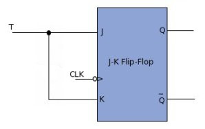 Related Pictures obama flip flop election 2012 clock re election ...