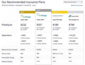 Quotes For Small Business Insurance small business insurance