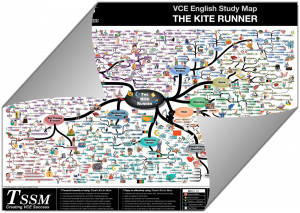 The Kite Runner - Study Map