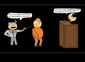 Memorize-Sixth-Amendment