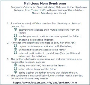 Malicious Mother Syndrome