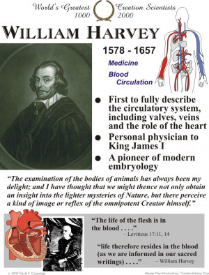 Go Back > Gallery For > William Harvey Quotes