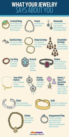 What does YOUR jewelry say about you? More