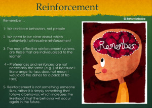 Reinforcement - Tips to Remember